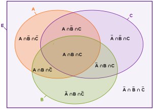 Diagrammevenn3t300