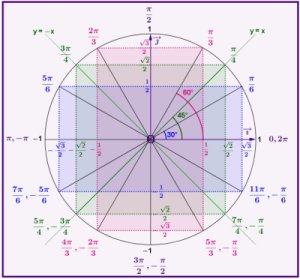 Trigorapporttroislignest300